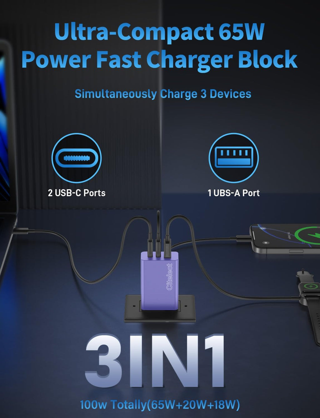 Paquete de 2 bloques de cargador USB C de 65 W, adaptador de carga...