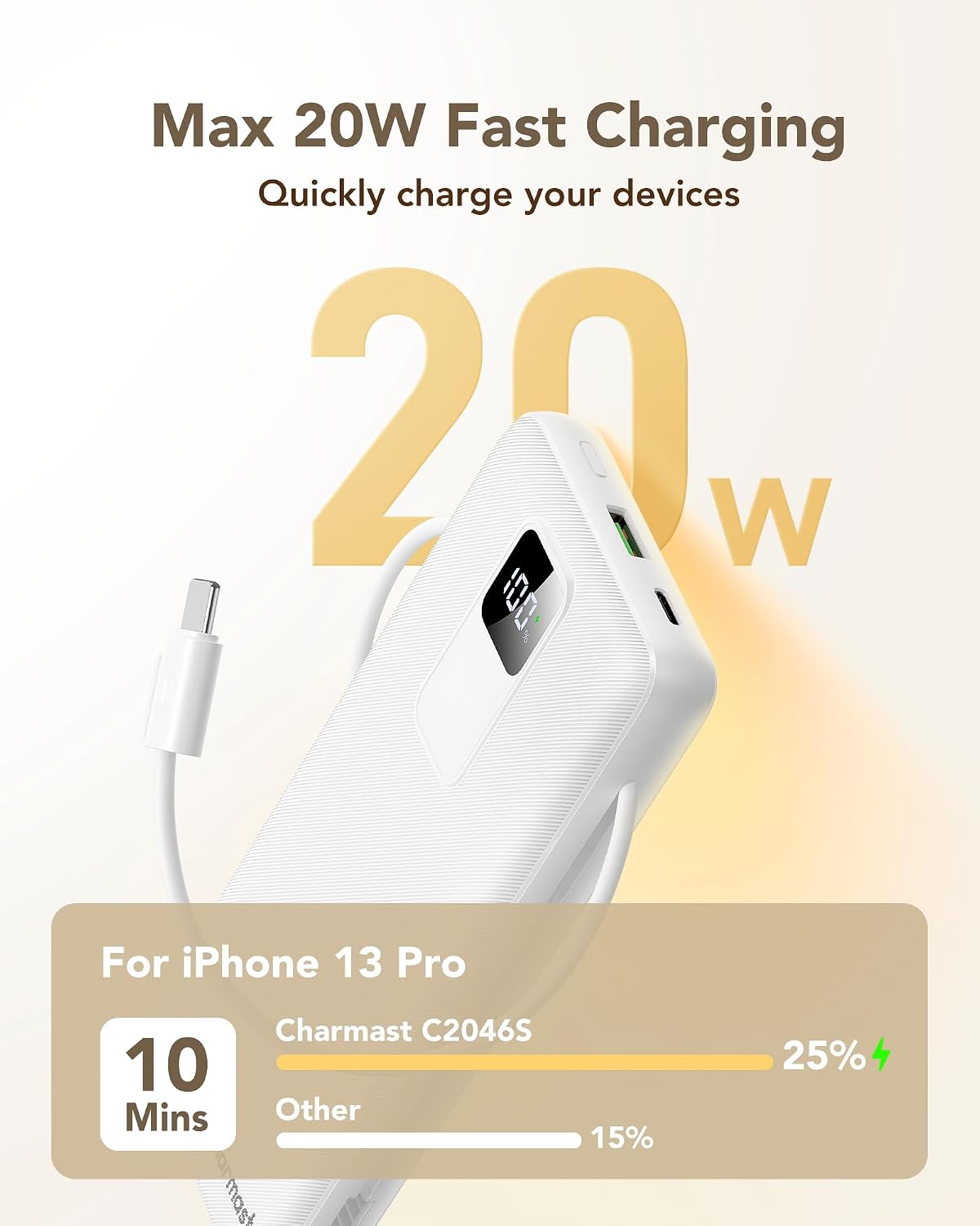 Cargador portátil charmast de 20000mAh con cables incorporados y en...
