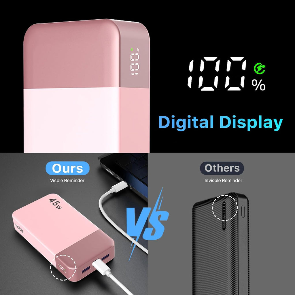 NOBIS Cargador Portátil, Banco de Energía de 20000mAh, Banco de Ene...
