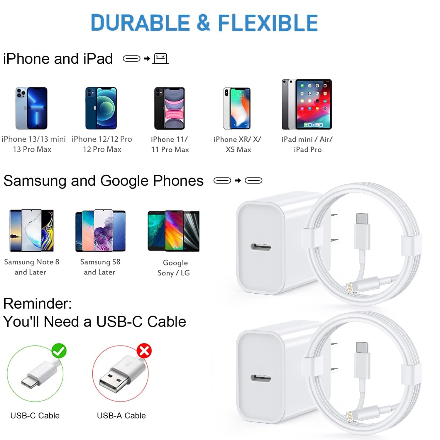 Cargador rápido para iPhone 13 12 11 [certificado Apple MFi], paque...