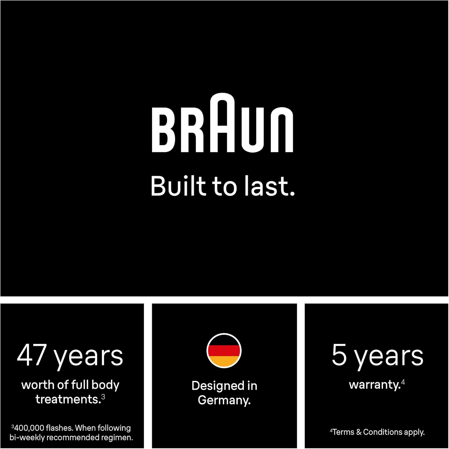 Braun IPL, Seda·Expert Pro 5, Depilación IPL para Mujeres y Hombres...