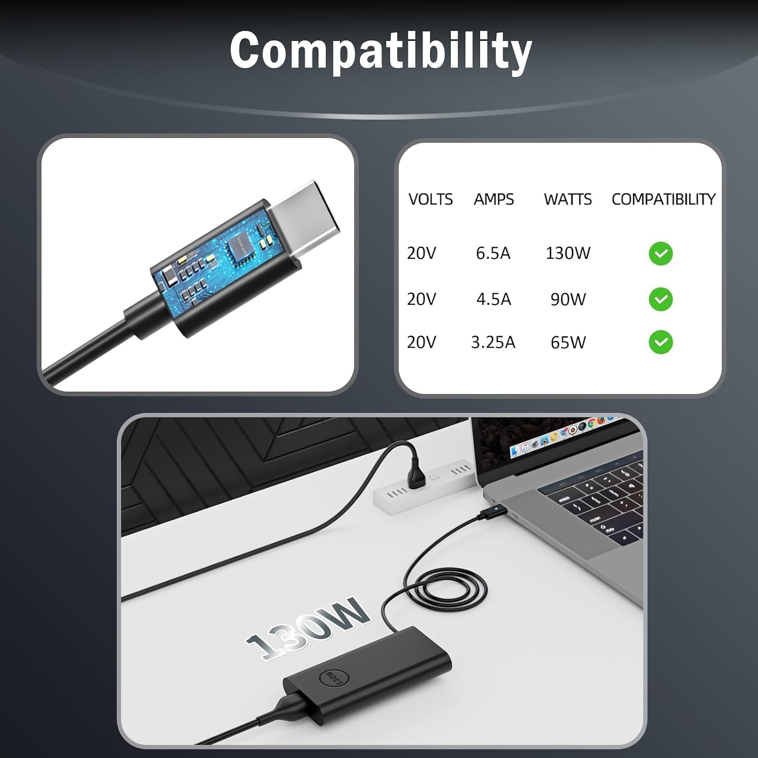 PIOEVTKA Adaptador USB C tipo C de 130 W, cargador para portátil co...