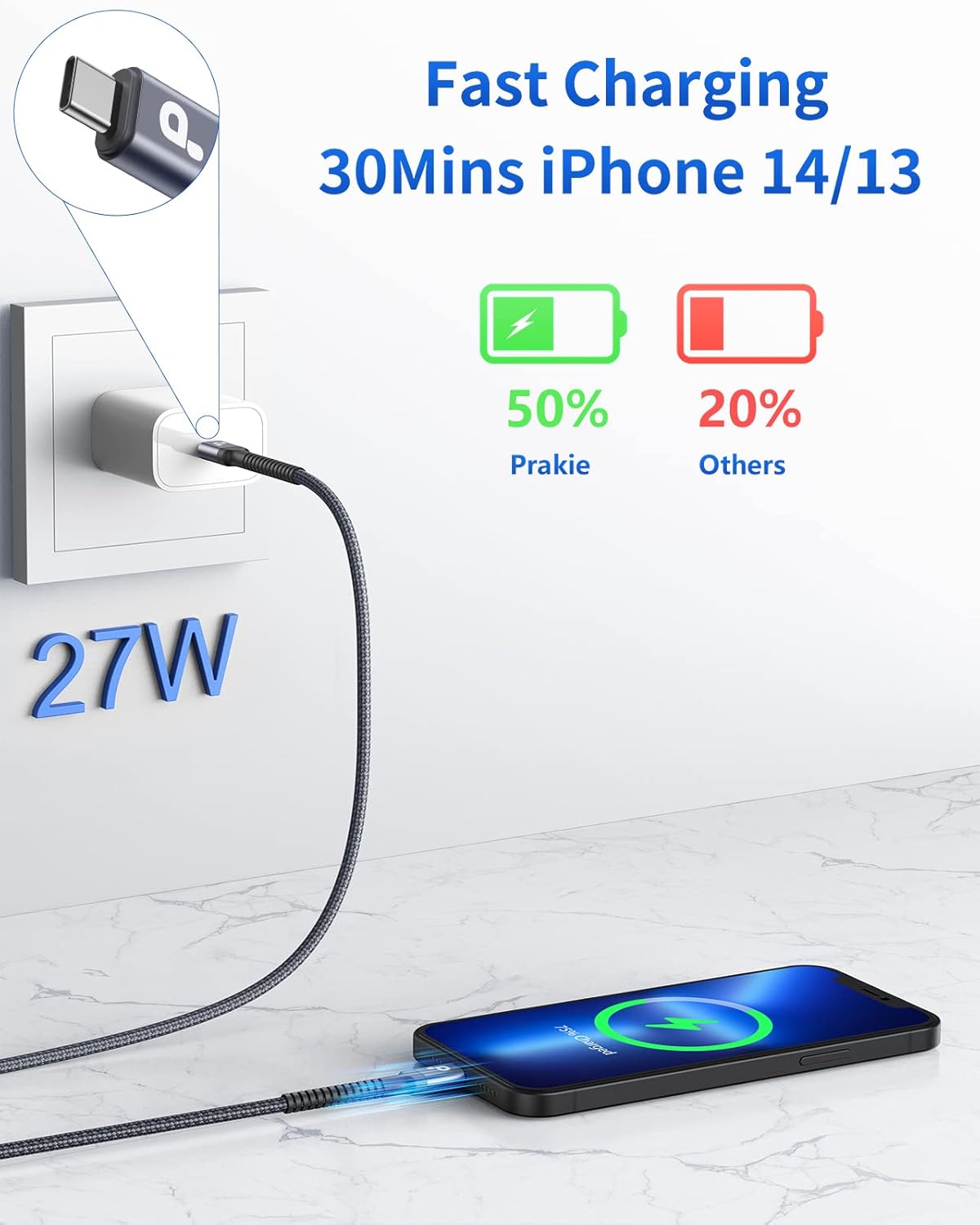 Paquete de 2 cables USB C a Lightning de 6 pies, cargador de iPhone...