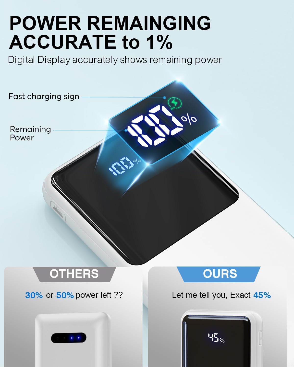 ARINTA Cargador portátil Power Bank de 10000 mAh PD 22.5 W, batería...