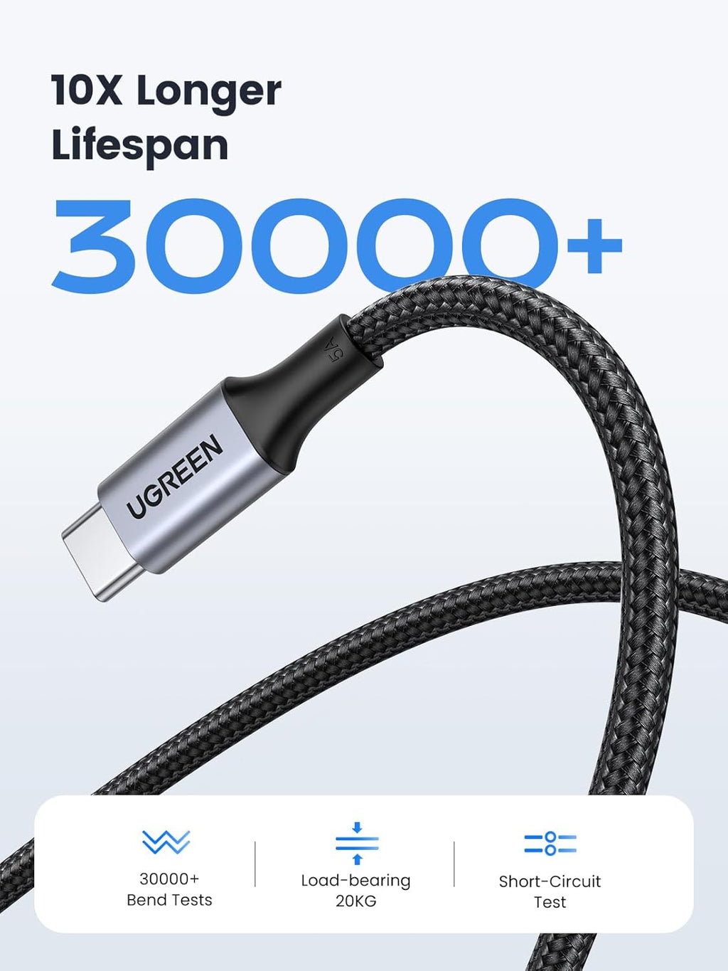 UGREEN Cable USB C a USB C, paquete de 2 cables de carga USB C de 1...