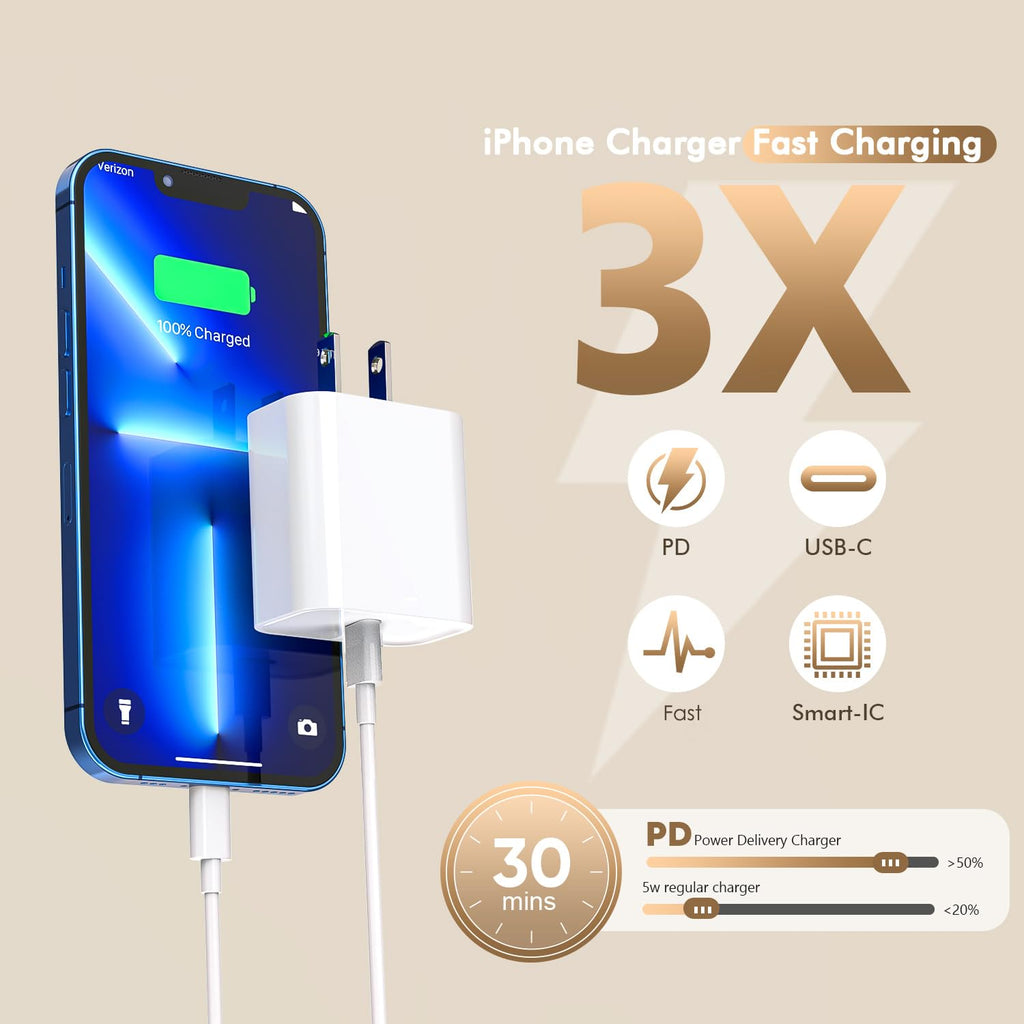 [Certificado MFi de Apple] Cargador rápido para iPhone de 10 pies,...