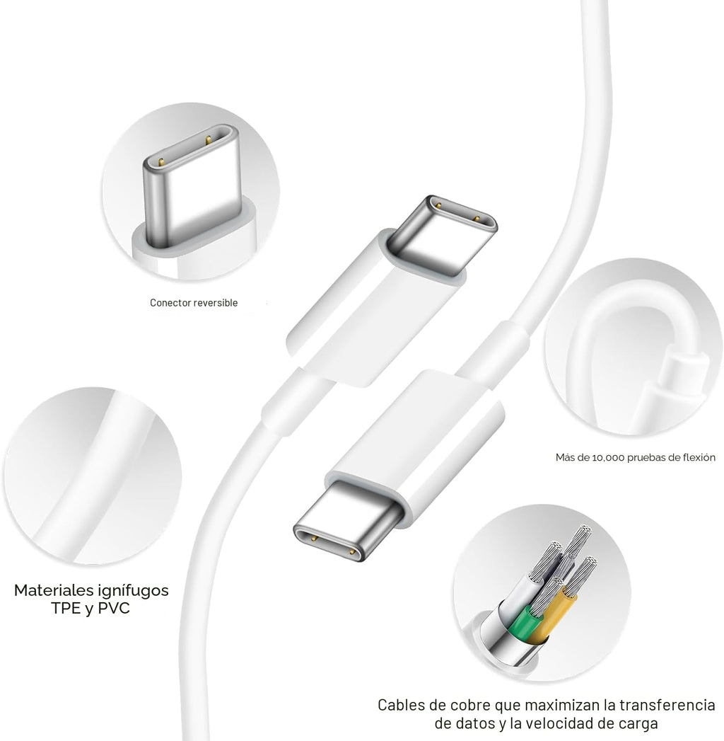 2 paquetes de cargador rápido USB C para iPad Pro 13 (M4)\/iPad Pro...