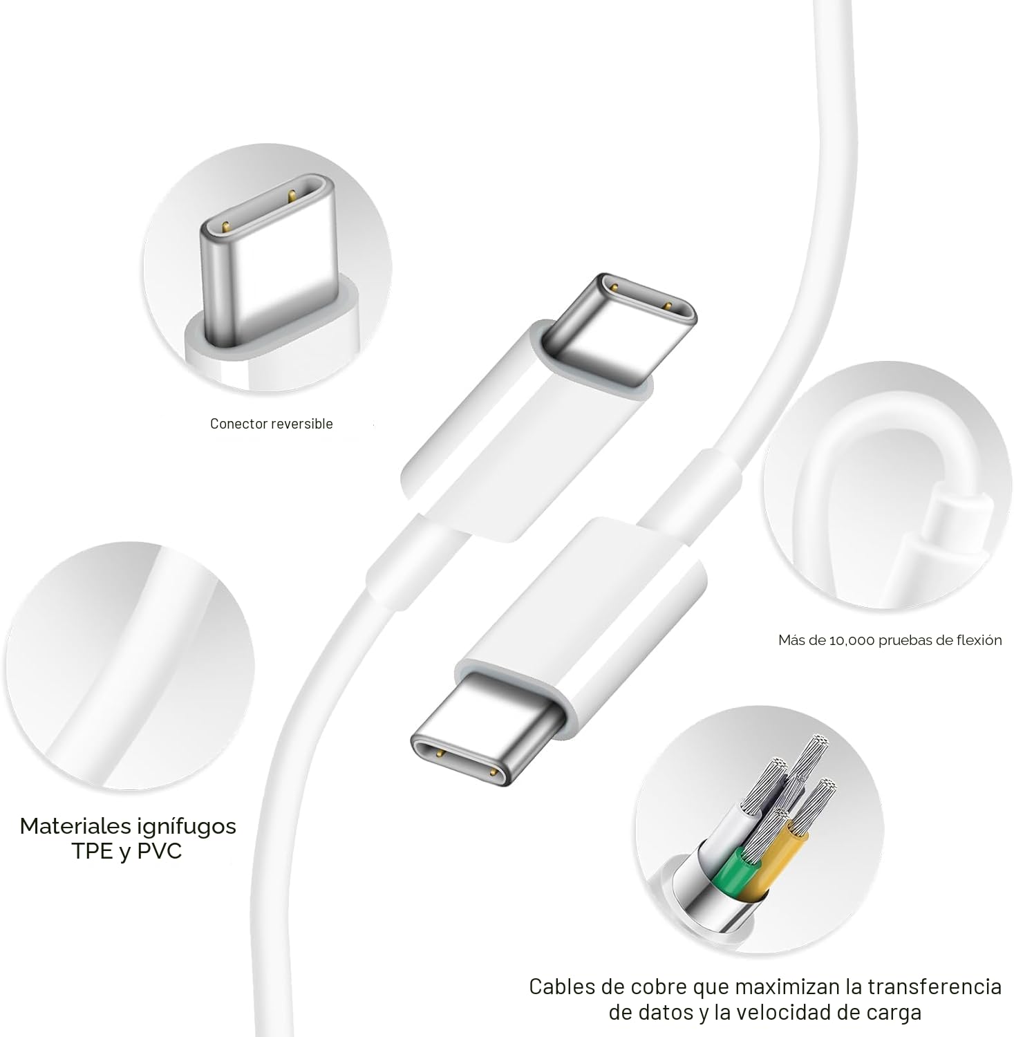 2 paquetes de cargador rápido USB C para iPad Pro 13 (M4)\/iPad Pro...