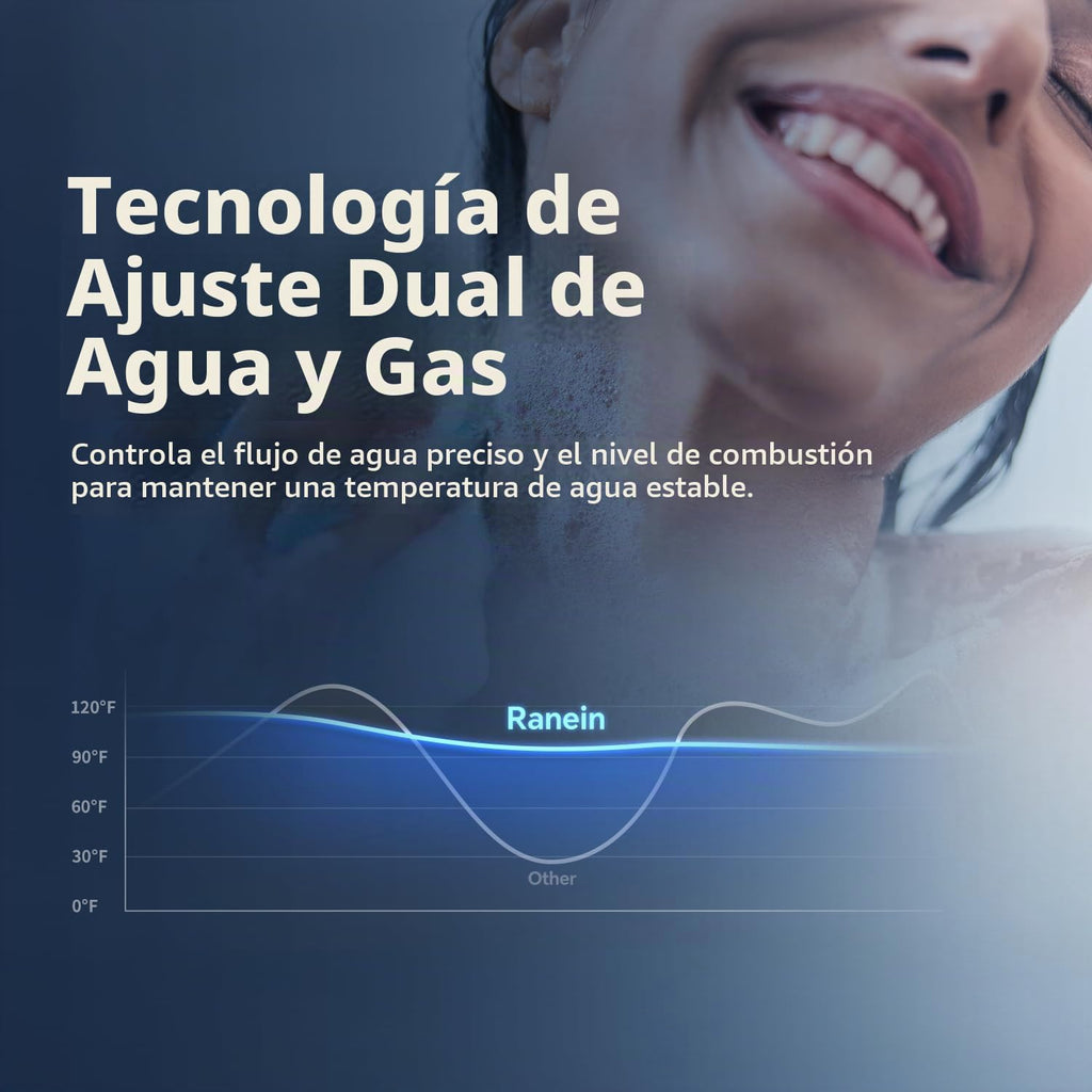 Ranein Gen II Calentador de agua sin tanque de gas natural, 3.6 GPM...