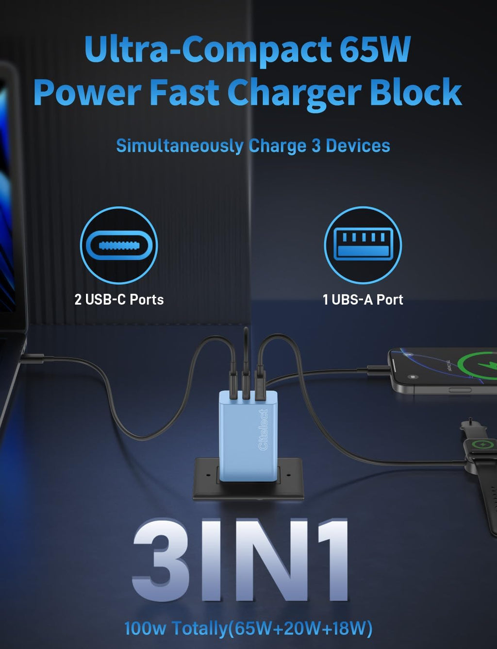 Paquete de 2 bloques de cargador USB C de 65 W, adaptador de carga...