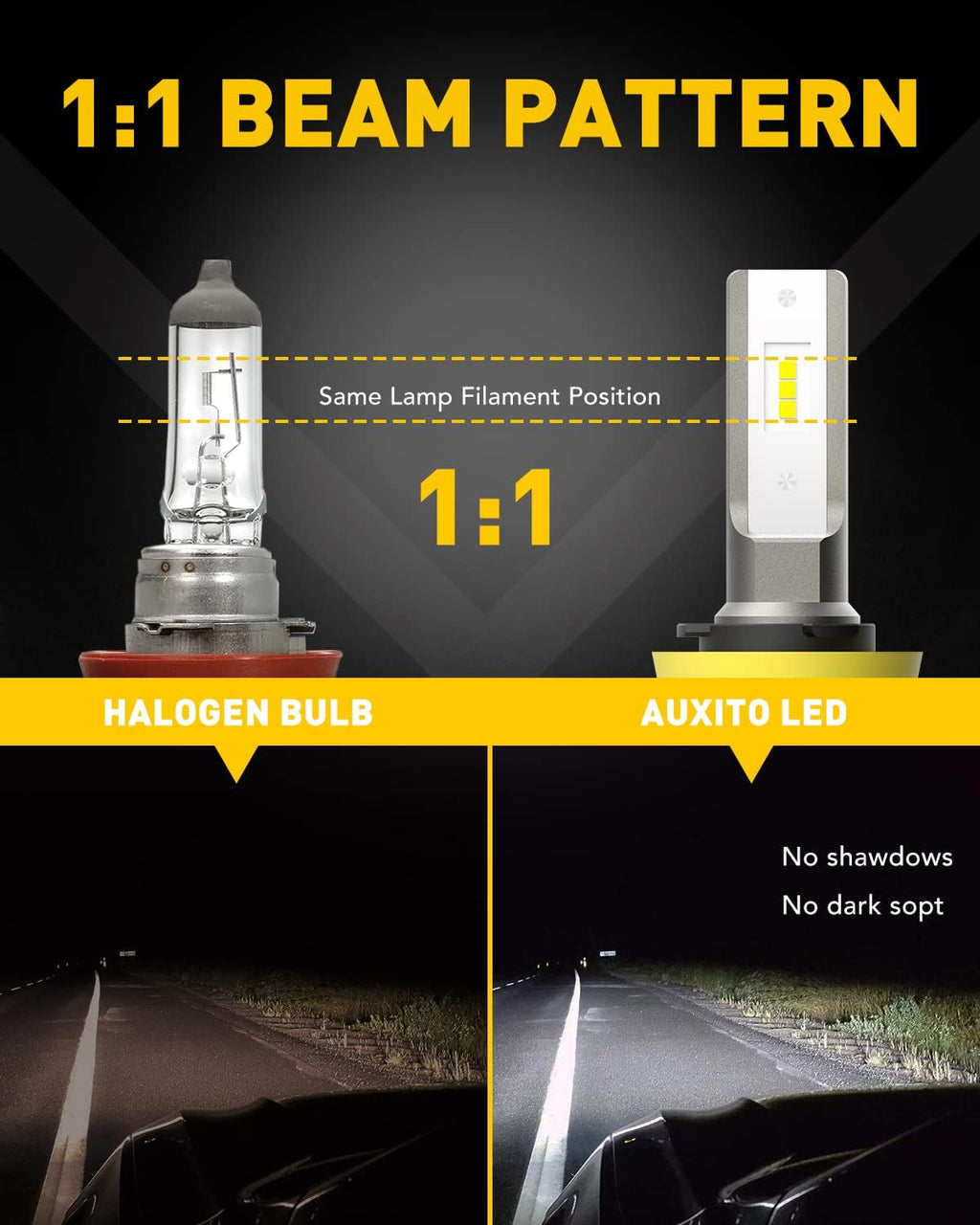 AUXITO Bombillas LED antiniebla H11\/H8\/H16 o DRL, 6000 lúmenes, l...