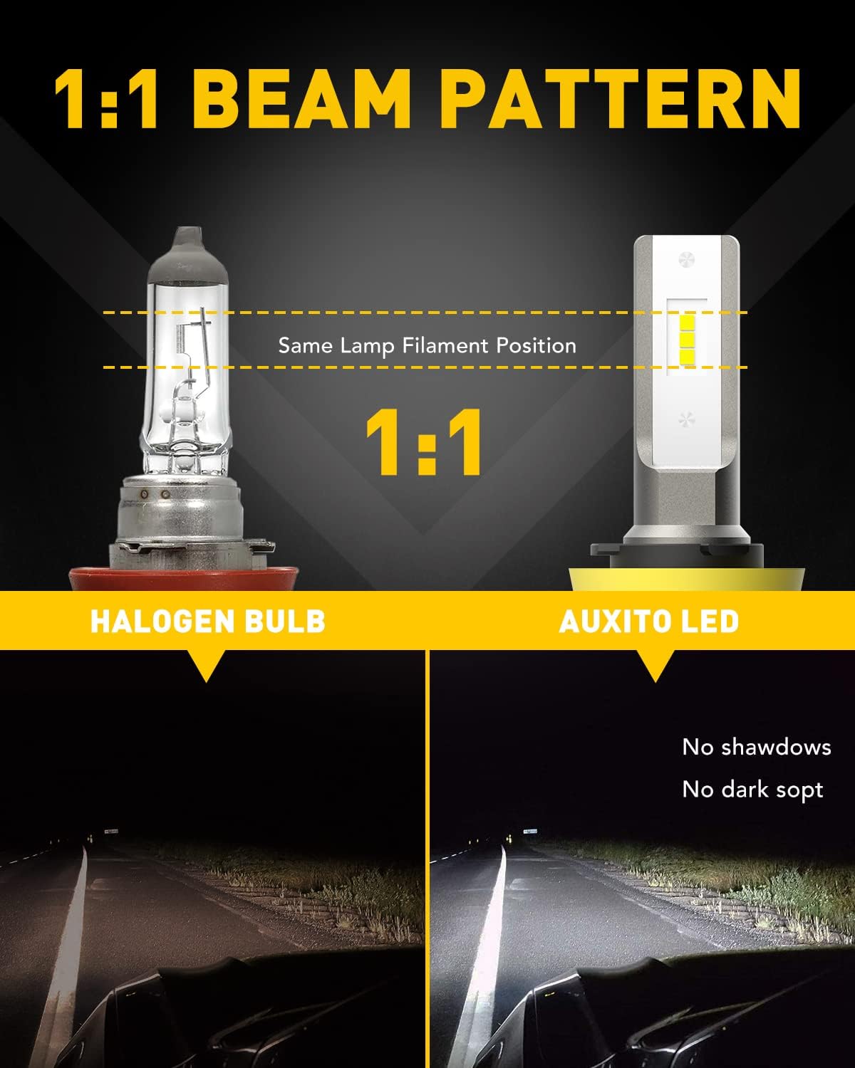 AUXITO Bombillas LED antiniebla H11\/H8\/H16 o DRL, 6000 lúmenes, l...