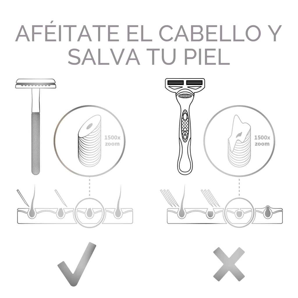 Bambaw Maquinilla de afeitar de seguridad de doble filo para hombre...