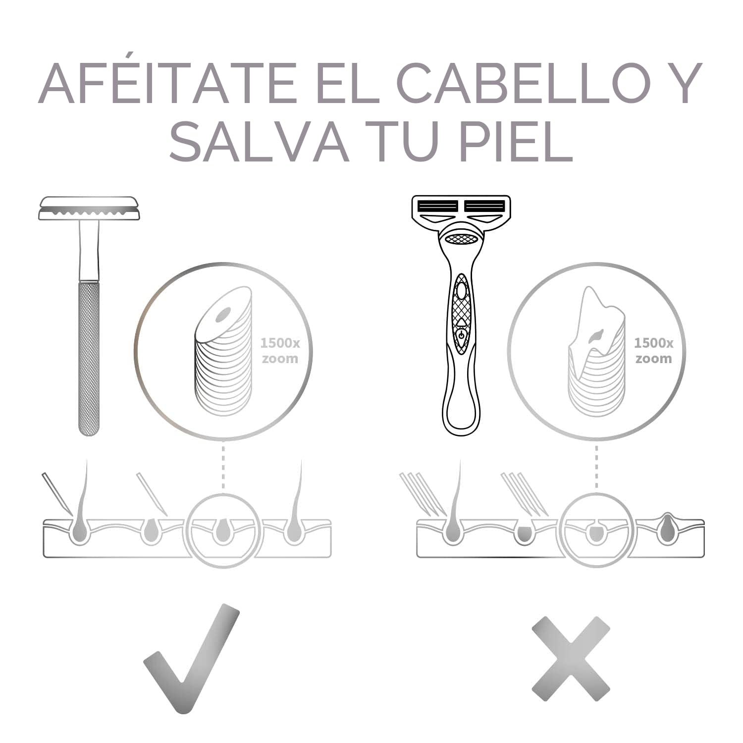 Bambaw Maquinilla de afeitar de seguridad de doble filo para hombre...