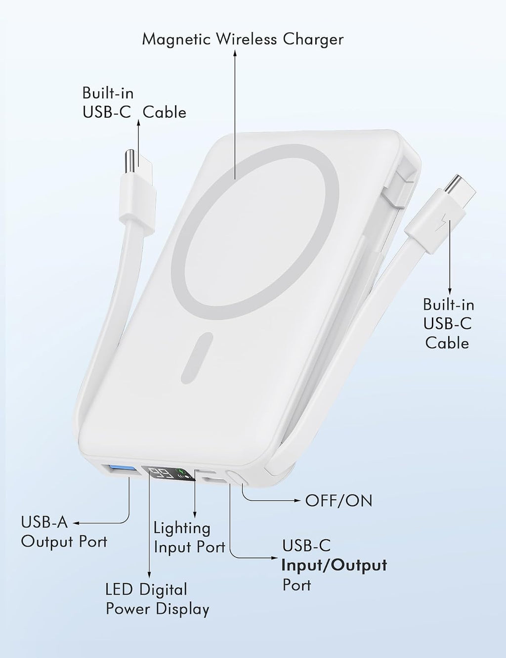 podoru para Magsafe Paquete de baterías, banco de energía magnético...