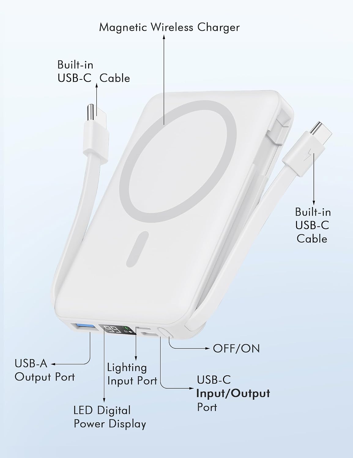 podoru para Magsafe Paquete de baterías, banco de energía magnético...