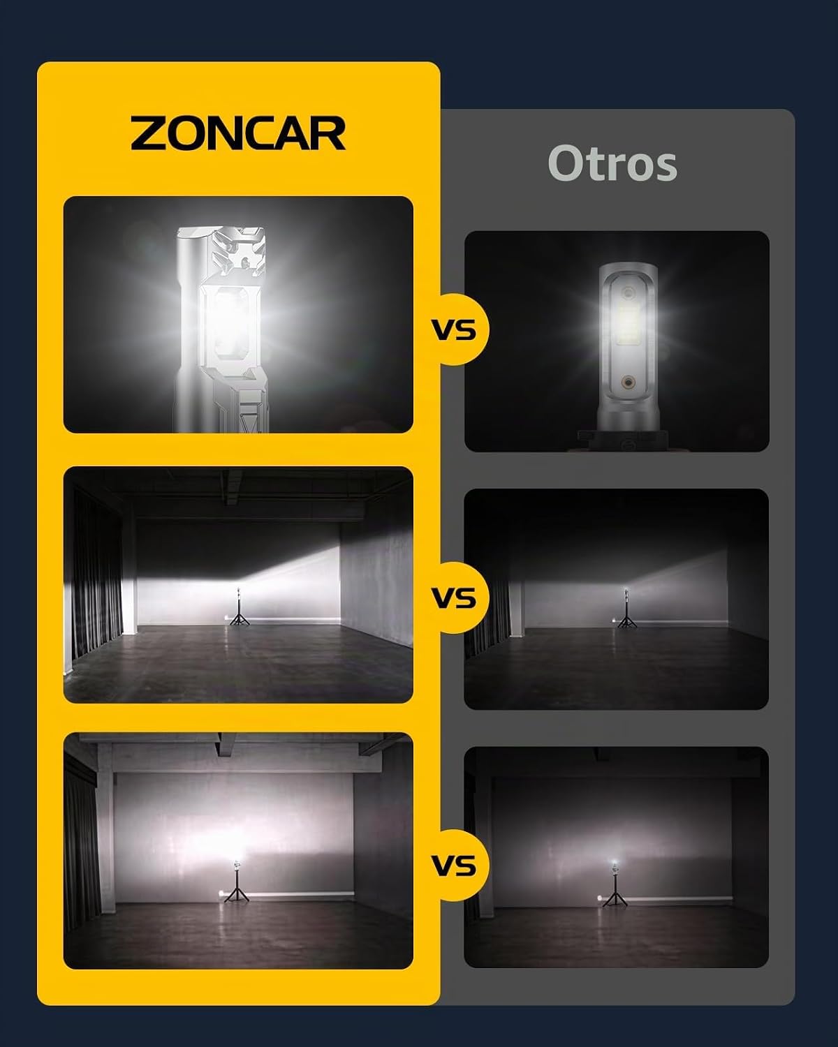 ZonCar Bombillas 9005, 8 luces ultra brillantes HB3 9005, bombillas...