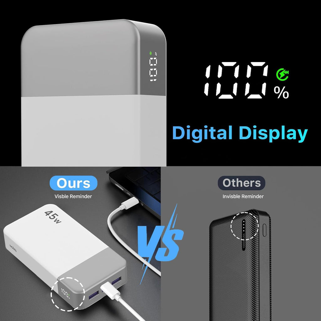 NOBIS Cargador portátil, banco de energía de 20000 mAh, banco de en...