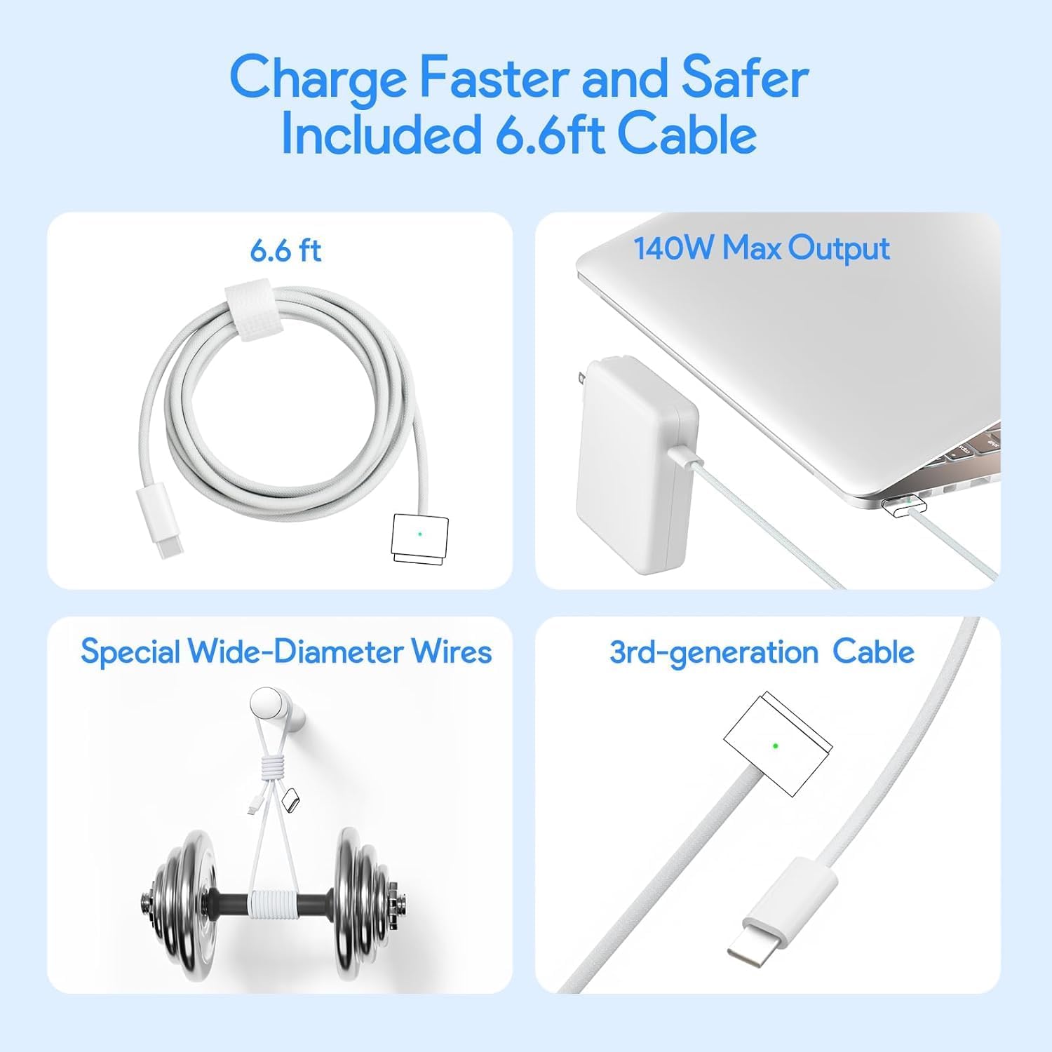 Cargador Mac Book Pro de 140 W, cable Mag 3 PD 3.1 para Mac Pro de...
