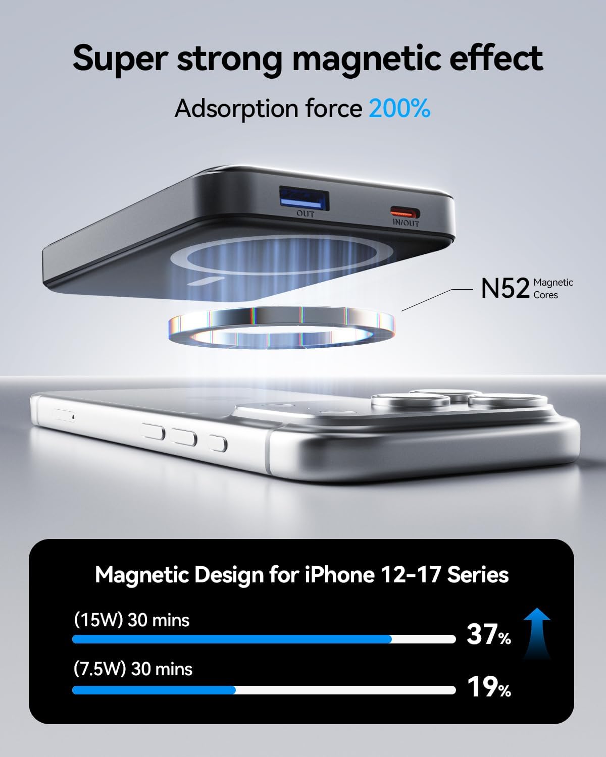 Cargador portátil Magsafe, 10000mAh 22.5W Power Bank para iPhone 17...