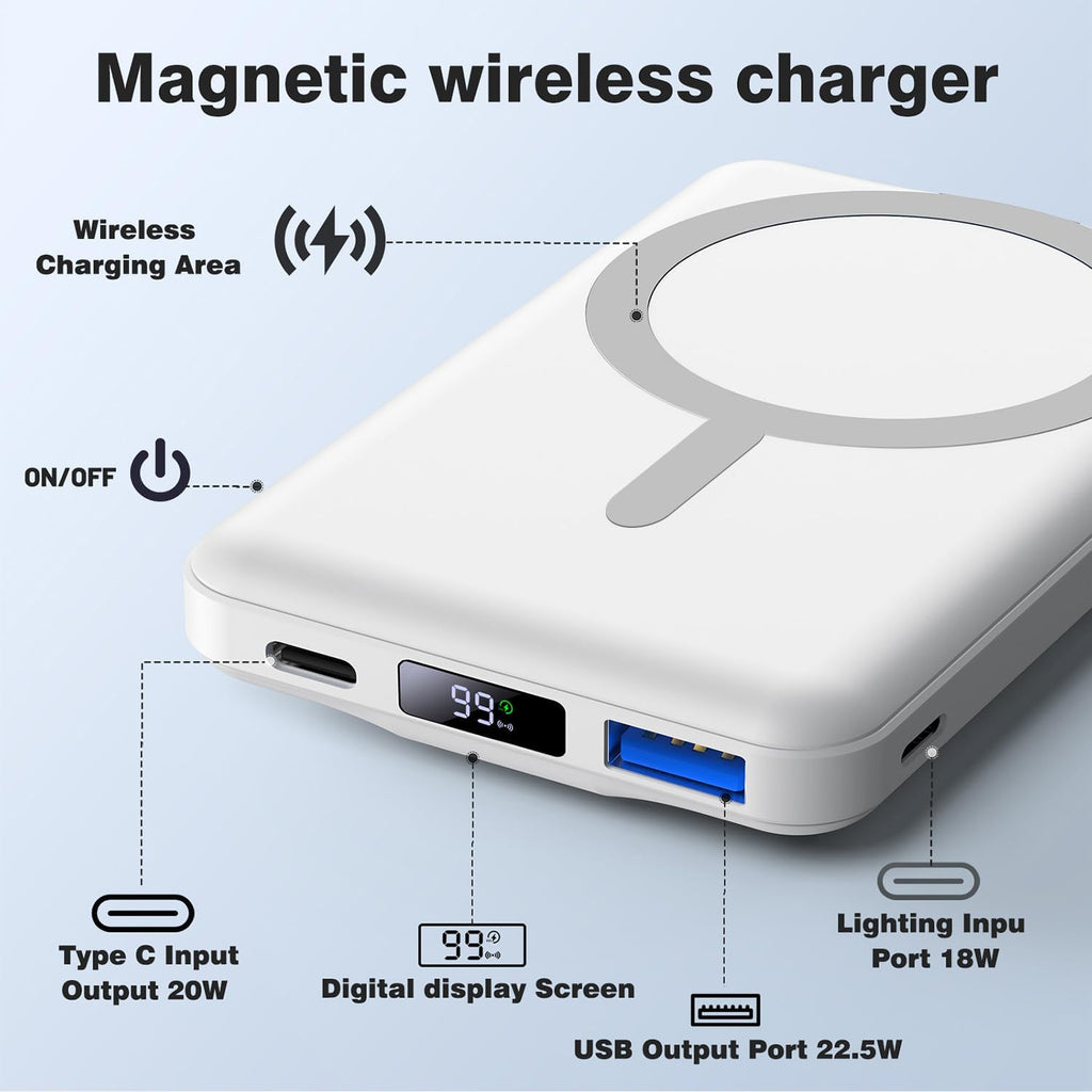 AOGUERBE Cargador portátil MagSafe, banco de energía magnético de 1...