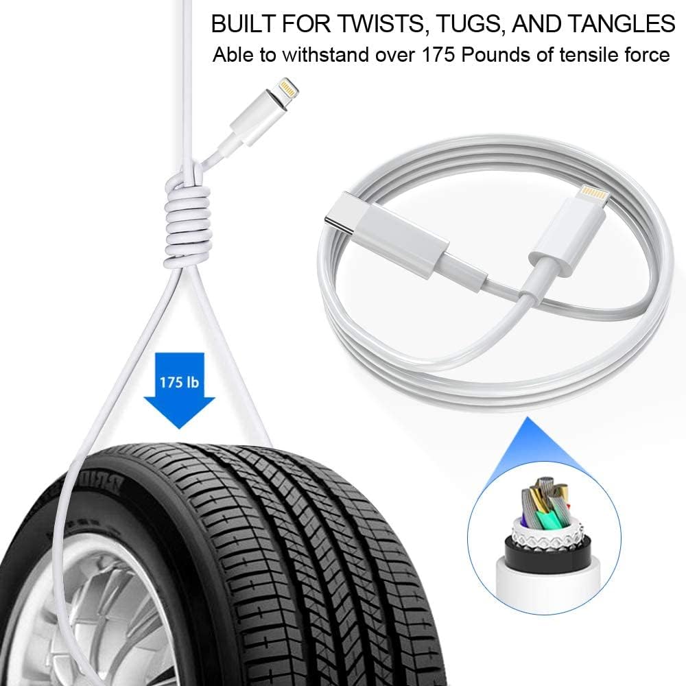 DABUSTAR Cargador Rápido para iPhone, Bloque Cargador de Pared USB...