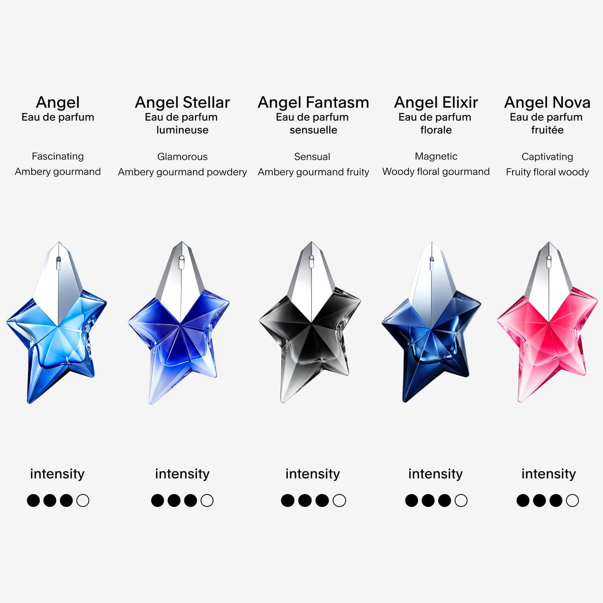 Mugler Angel Stellar Eau de Parfum - Perfume Ambery Gourmand para m...