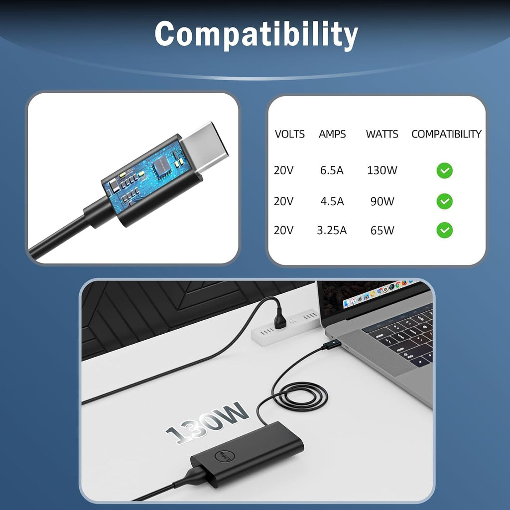 GEYUTOTE Reemplazo para cargador portátil Dell 130W 100W 65W USB ti...