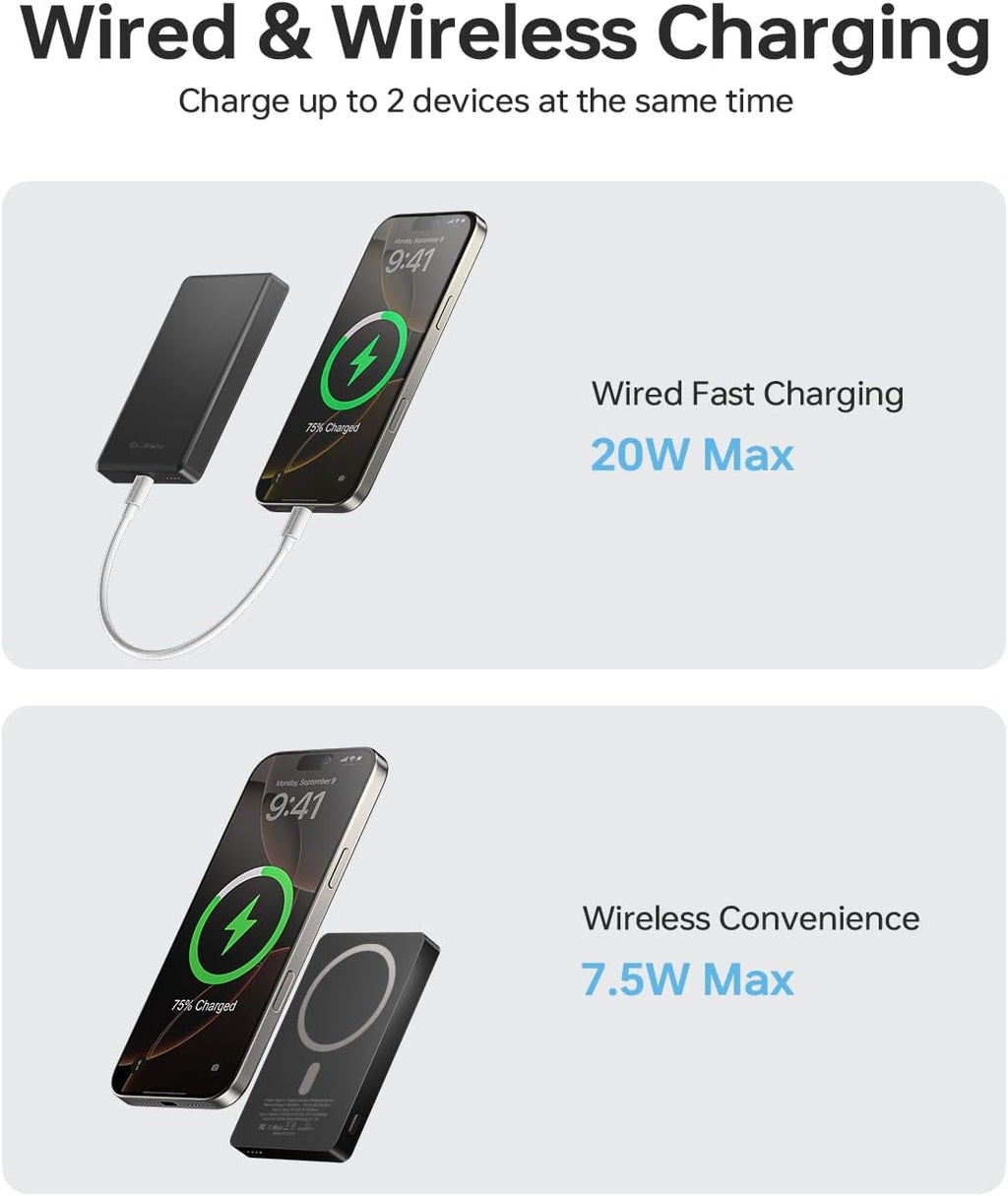 ULiXWH Cargador de batería MagSafe de 10,000 mAh ultra delgado, car...