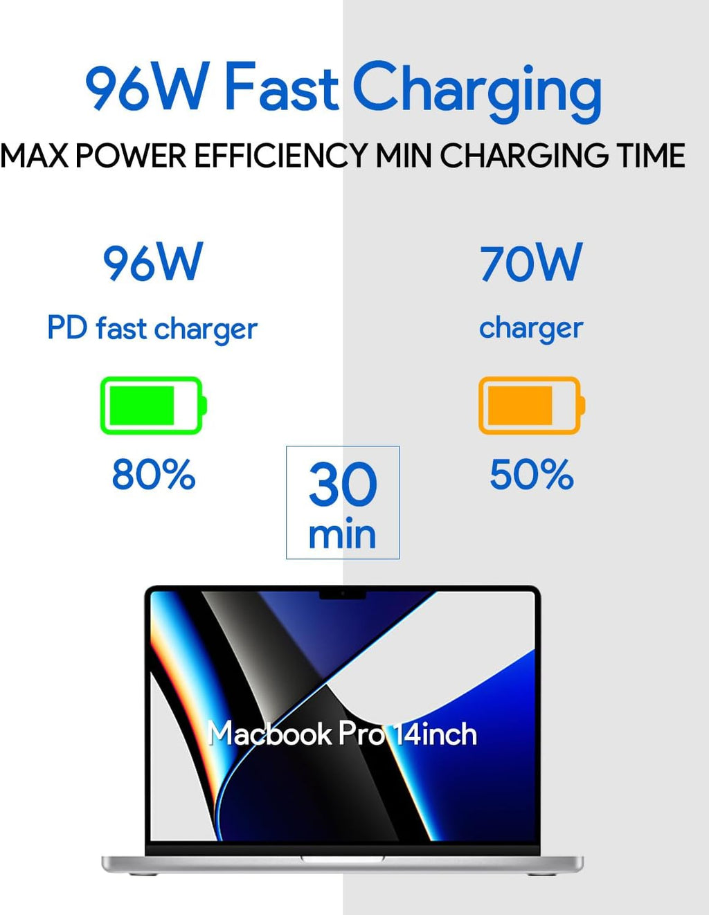 Cargador Mac Book Pro - Cargador USB C a magnético 3 para Mac Pro d...