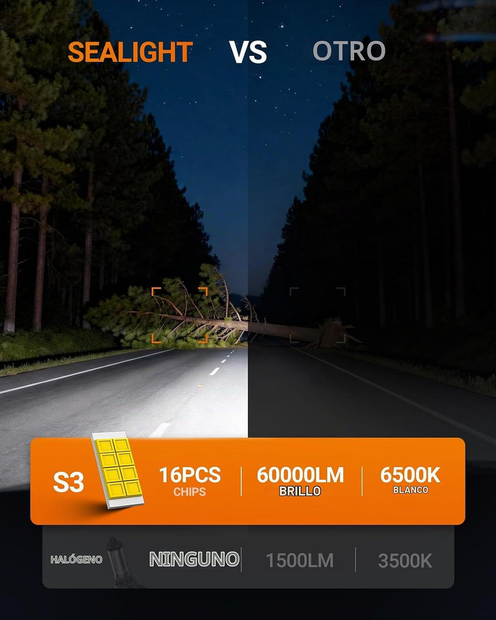 SEALIGHT H7 Bombilla LED para faros delanteros, 44,000 lm 6500 K, s...