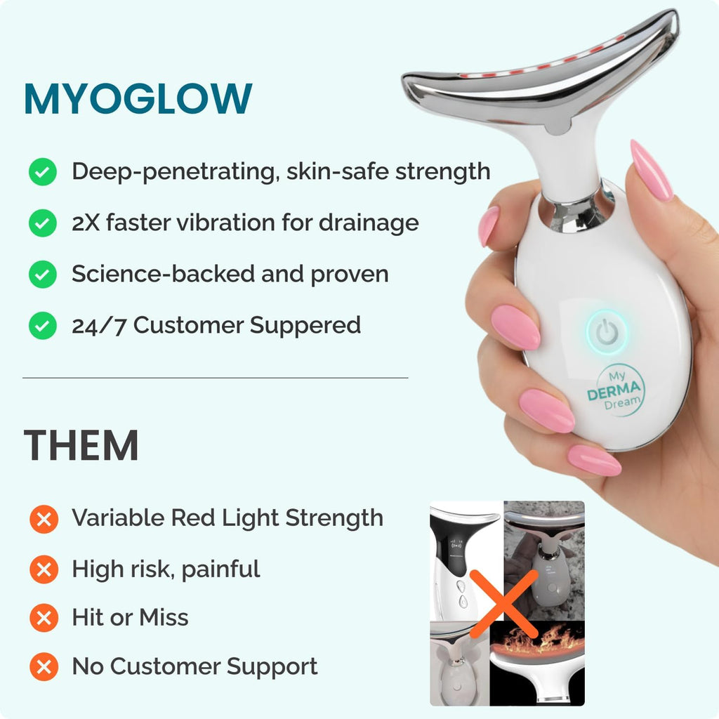 MyoGlow de MDD | Herramienta de masaje de drenaje linfático para es...