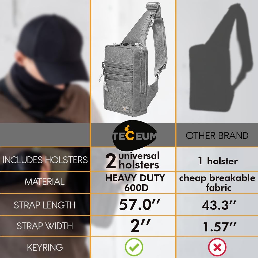 TECEUM Bolsa táctica compacta con parche - CCW para todos los días...