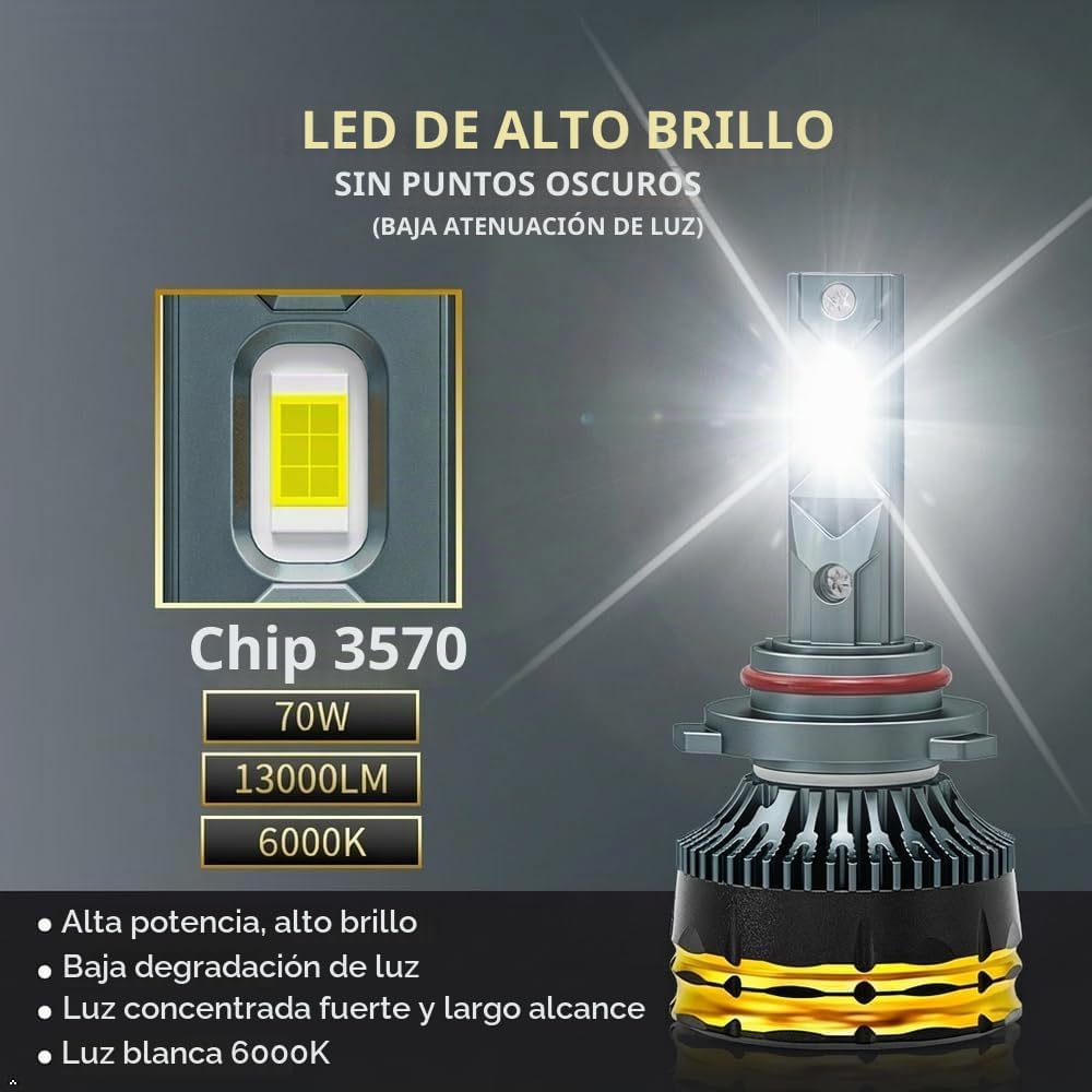 Oprah Bombillas LED H4\/9003\/HB2, luz base P43t de alto brillo, pa...