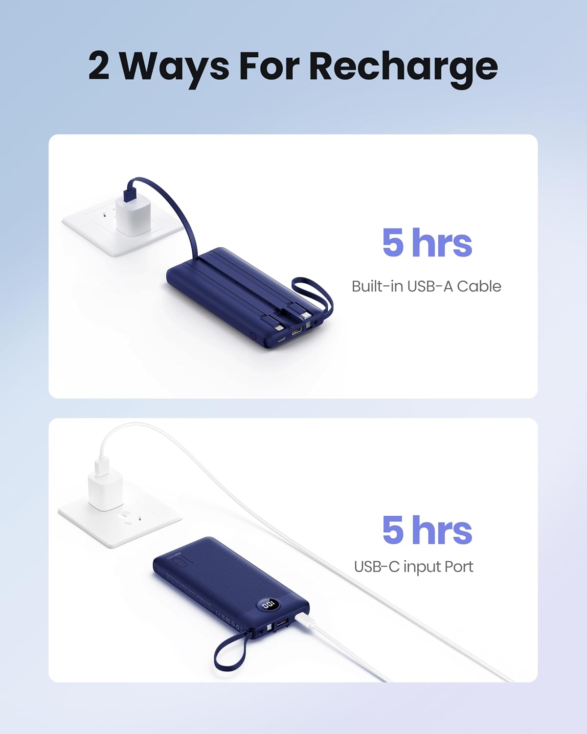 Coowisty Banco de energía portátil, cargador portátil compacto de 1...