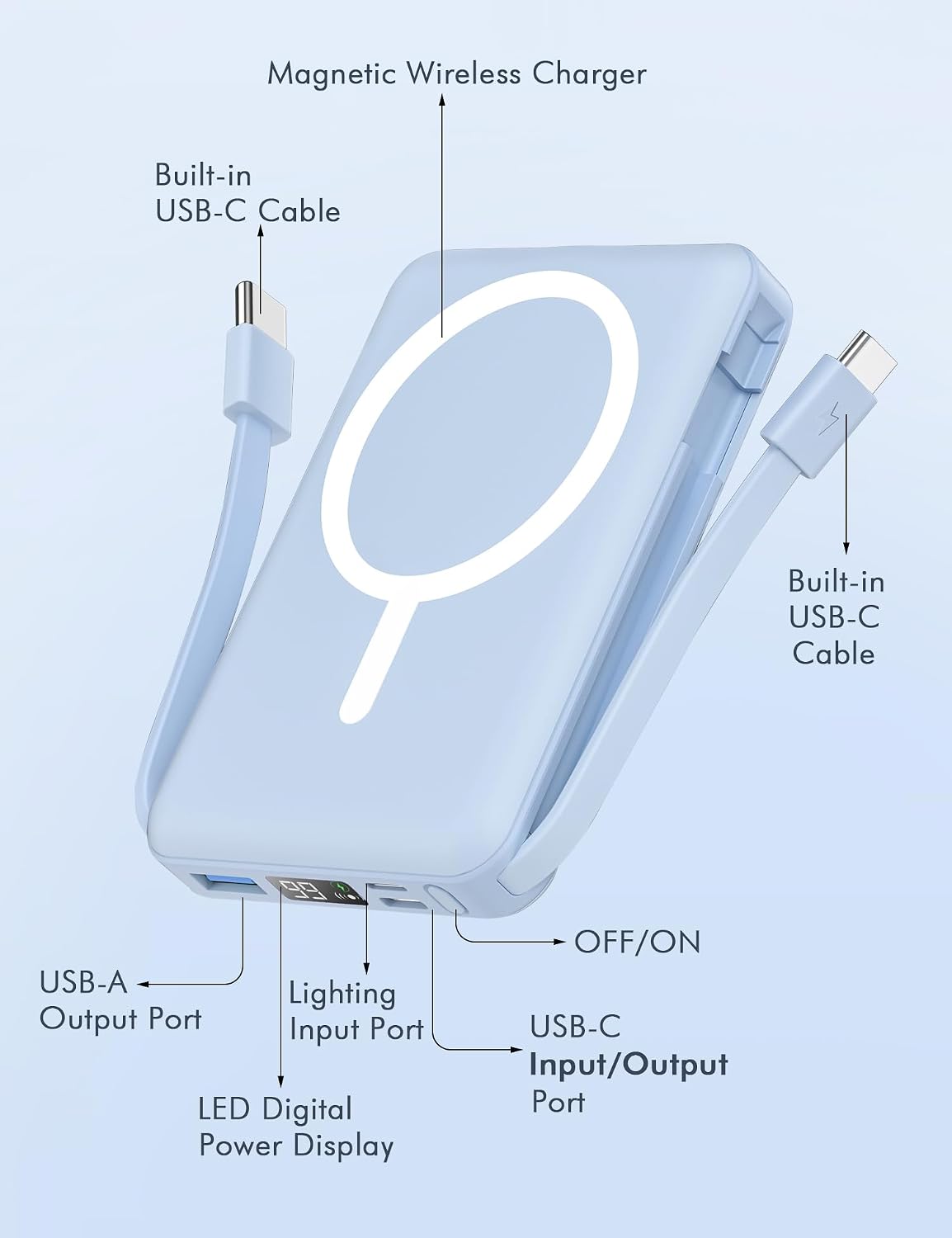 podoru Paquete de batería Magsafe, banco de energía magnético de 10...