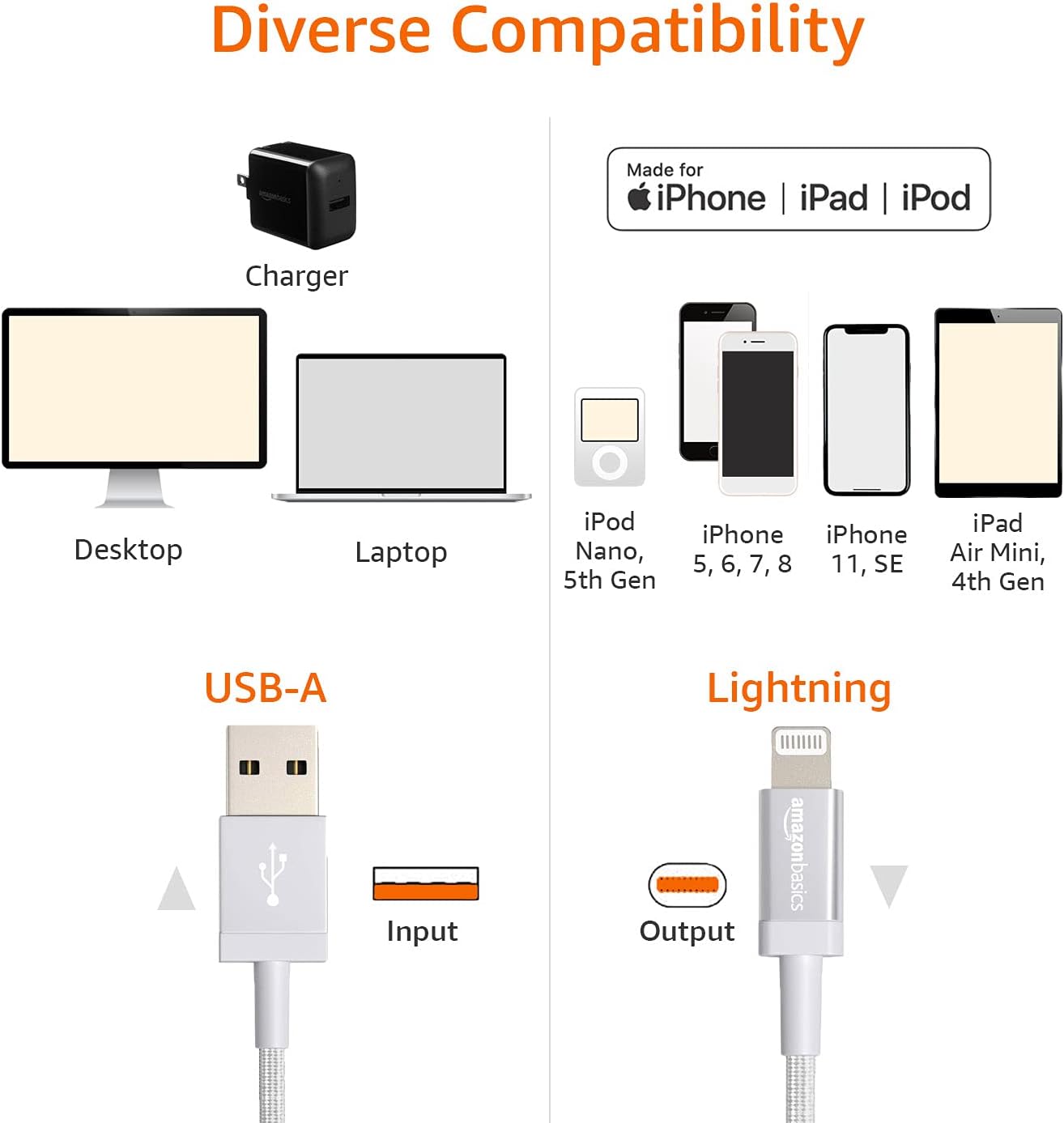 Amazon Basics Pack de 2 Cables de Carga USB-A a Lightning Duraderos...