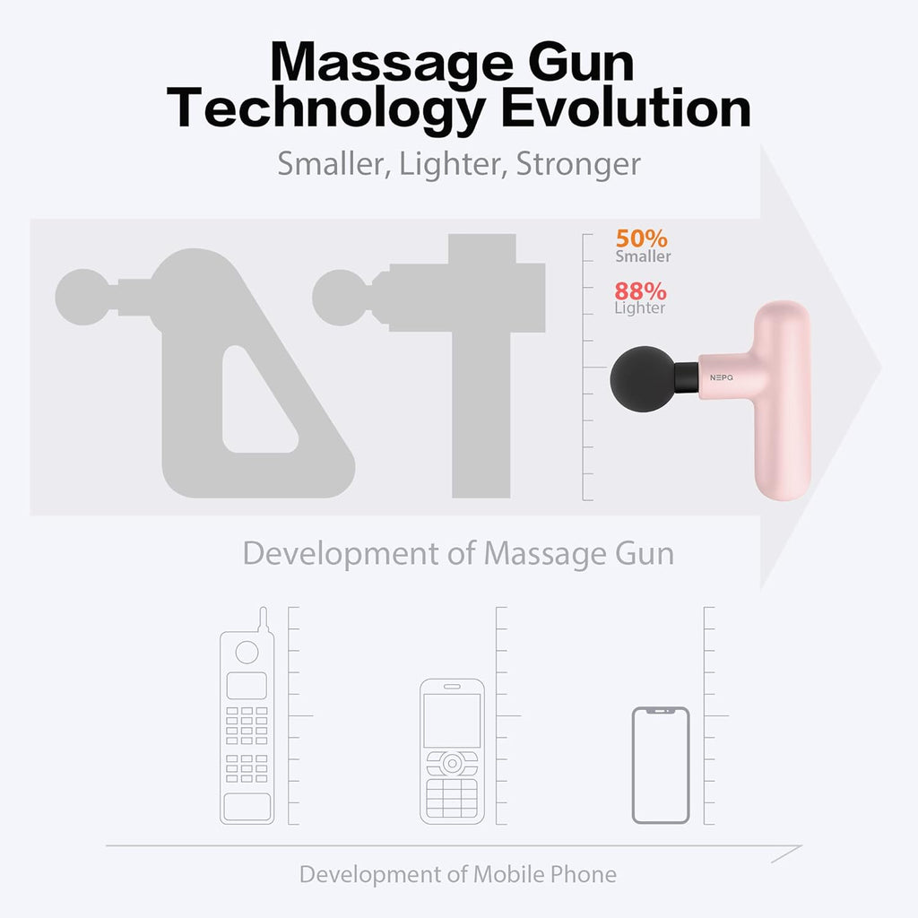 NEPQ Pistola de masaje mini, SK6 Pistola de percusión fascial portá...