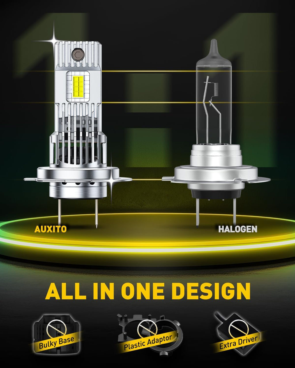 AUXITO Bombillas LED H7 mejoradas, 900% superbrillantes, luces inal...