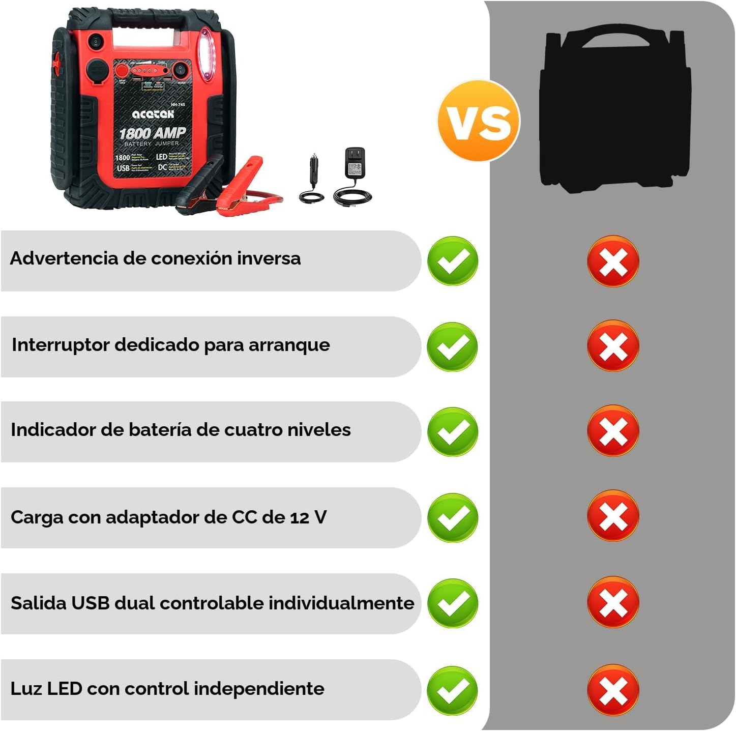 Arrancador de coche de pico de 1800 A, batería de 20000 mAh para mo...