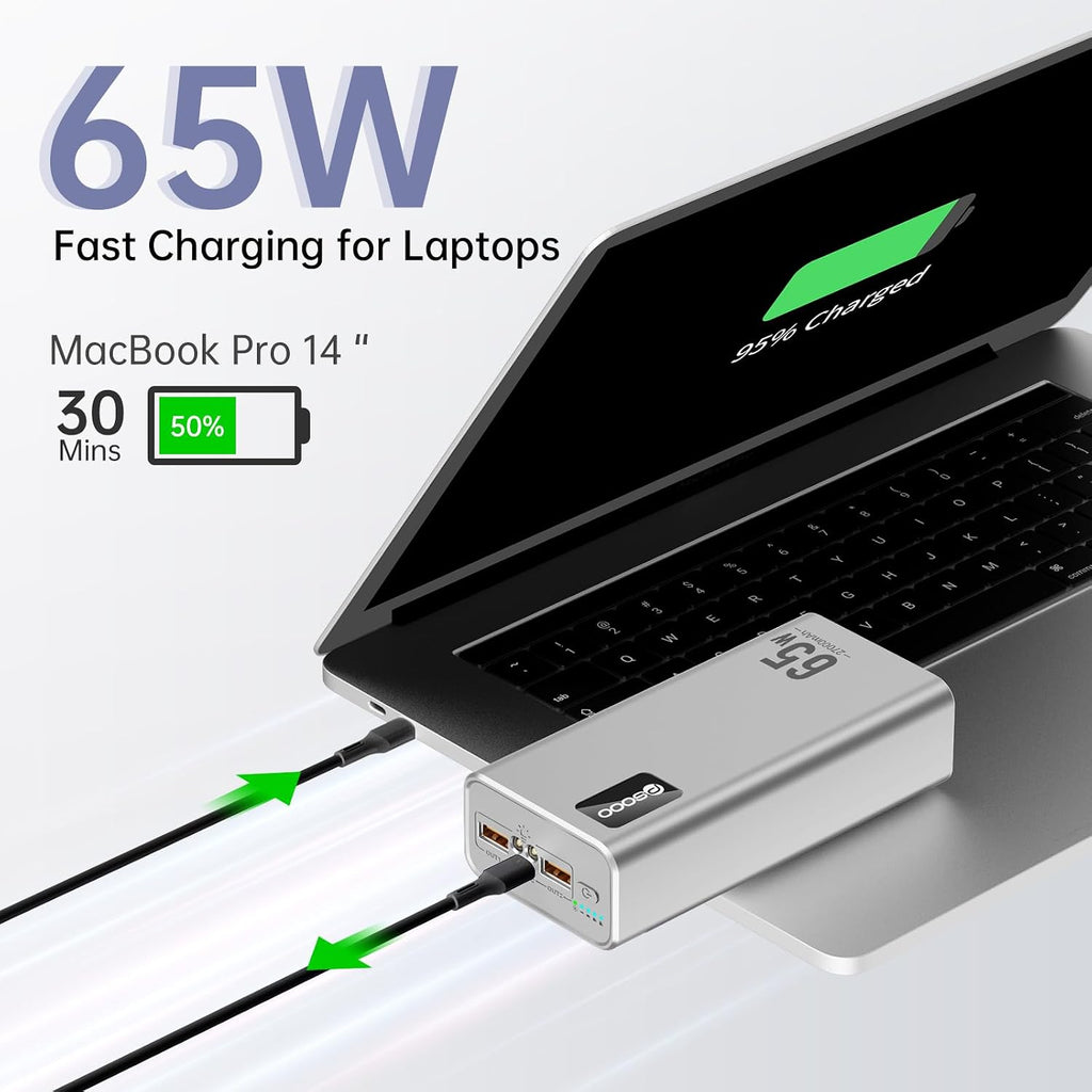 PSOOO Cargador portátil 27000mAh 65W PD Banco de energía de carga r...