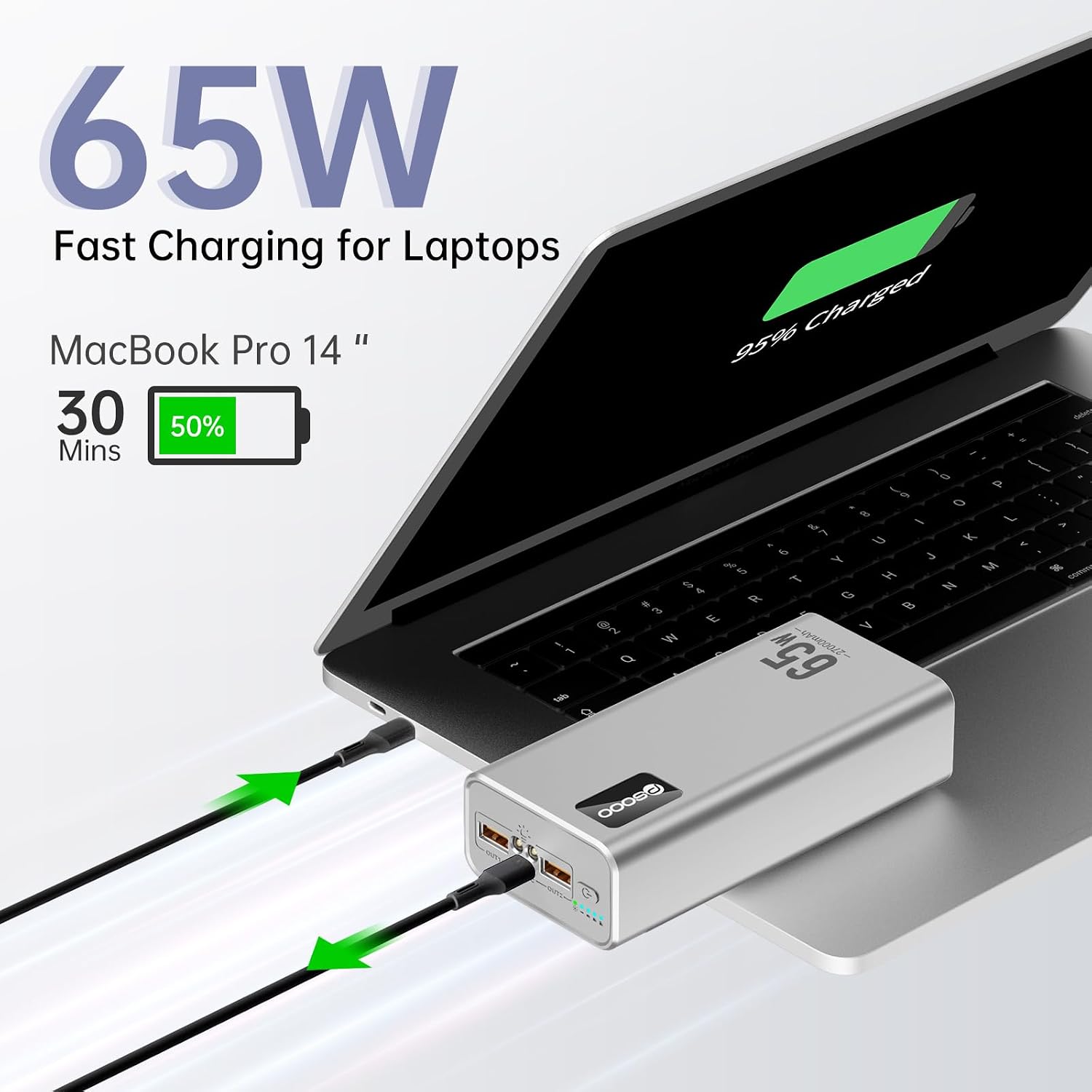 PSOOO Cargador portátil 27000mAh 65W PD Banco de energía de carga r...