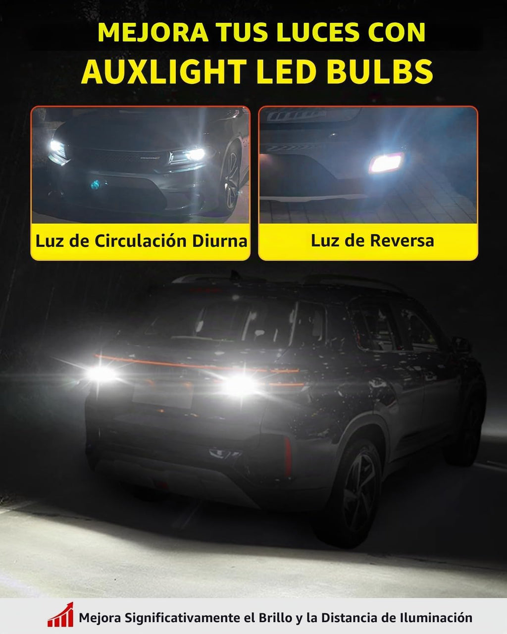 Antline 1157 BAY15D 7528 2057 2357 Bombillas LED blancas, superbril...