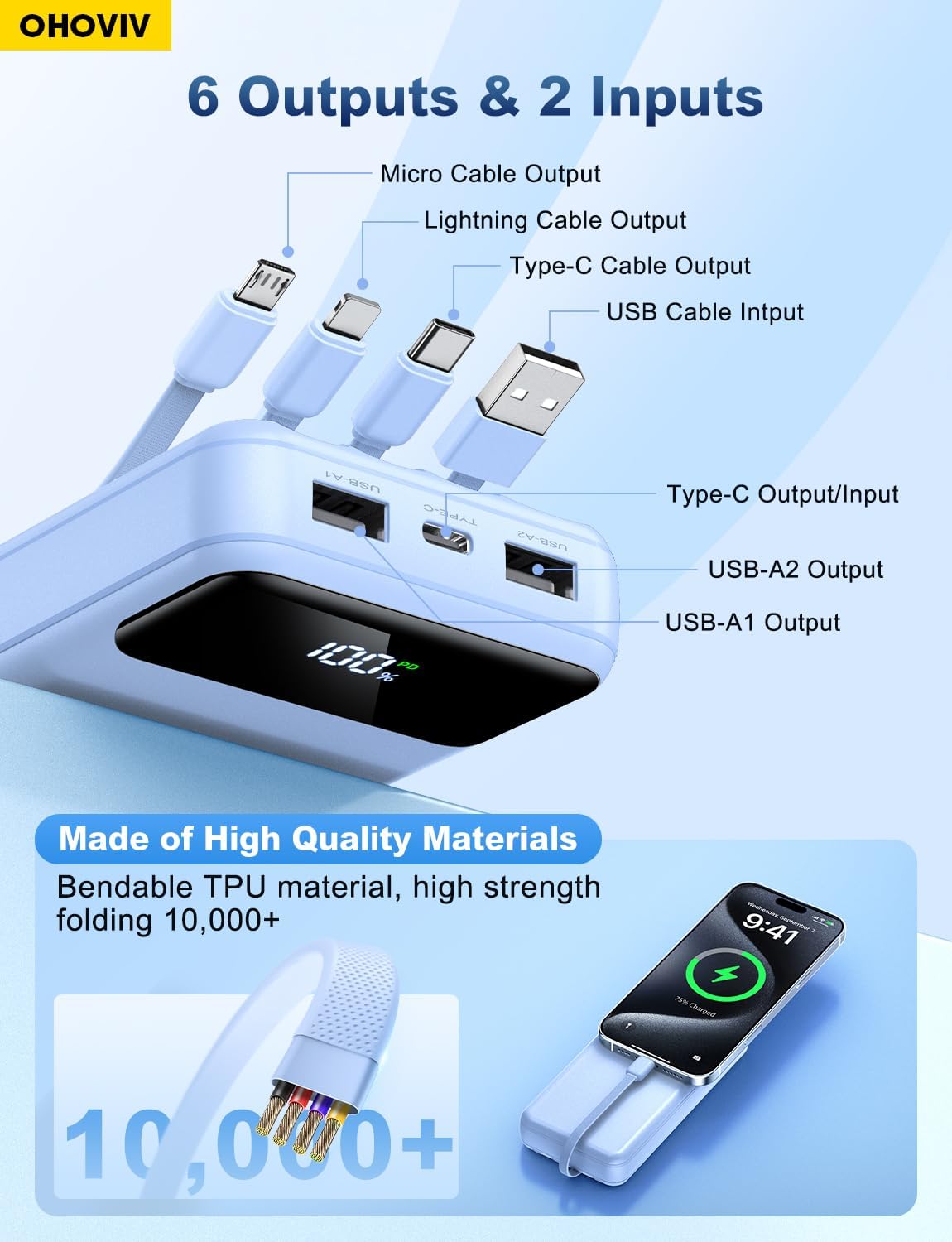 OHOVIV Cargador Portátil Power Bank Paquete de Batería de 50000mAh,...