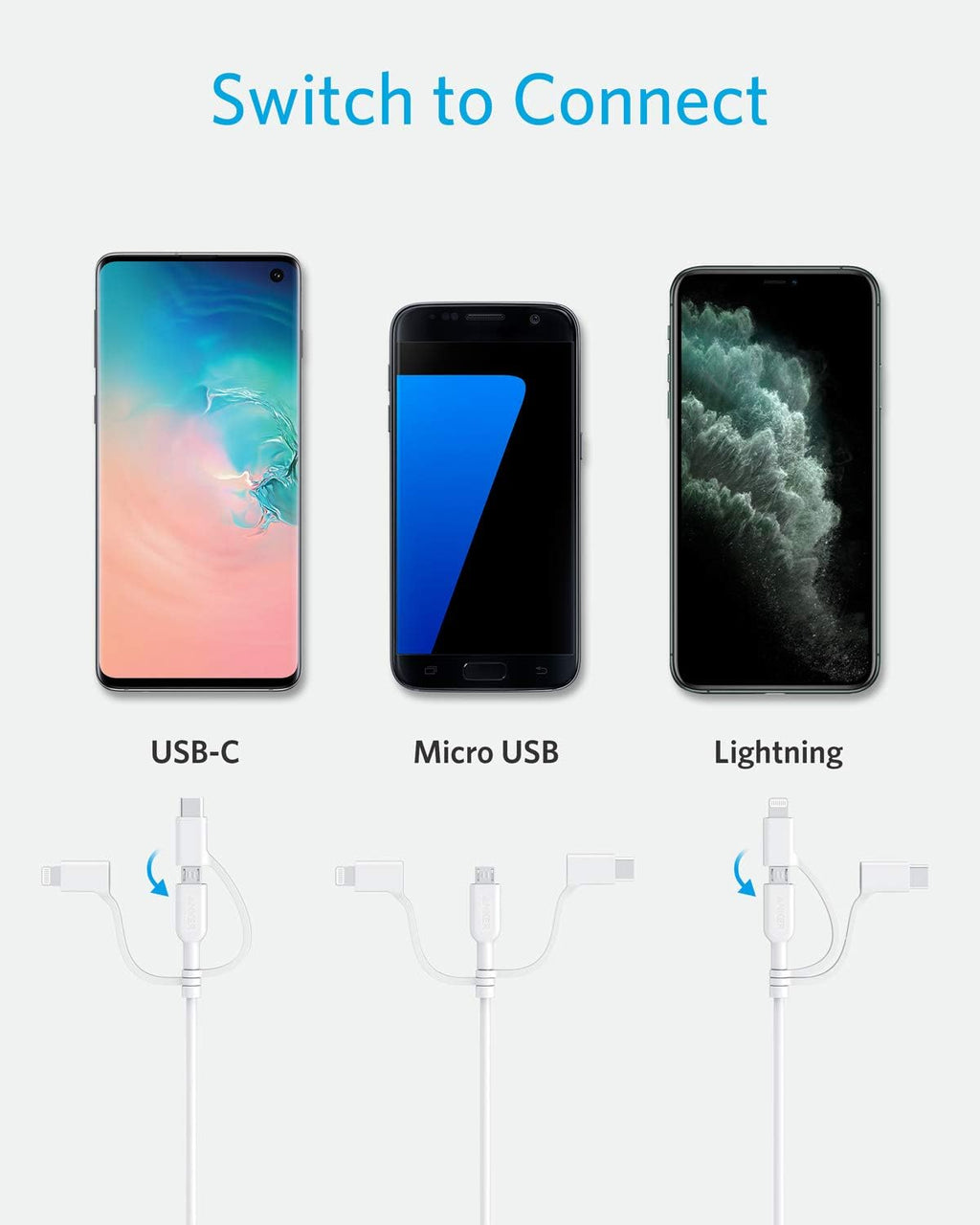 Anker Cable Powerline II 3 en 1, Lightning\/tipo C\/cable micro USB...