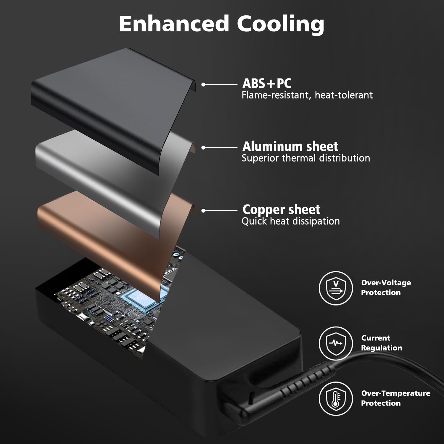 Cargador USB C para laptop, cargador USB C de 100 W, repuesto de ca...