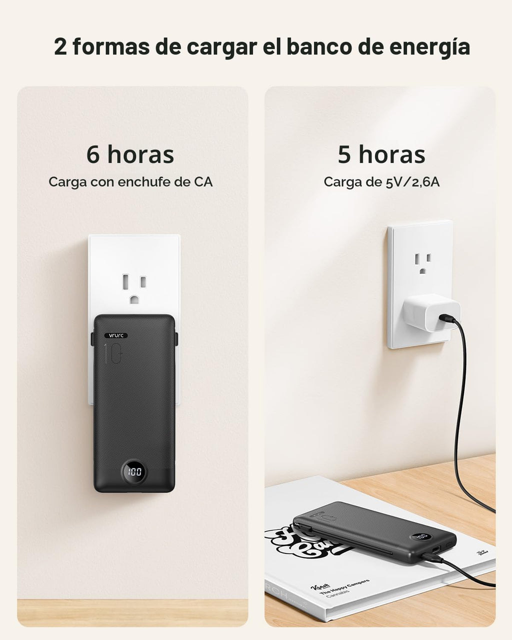 Cargador portátil, banco de energía integrado y enchufe de pared de...