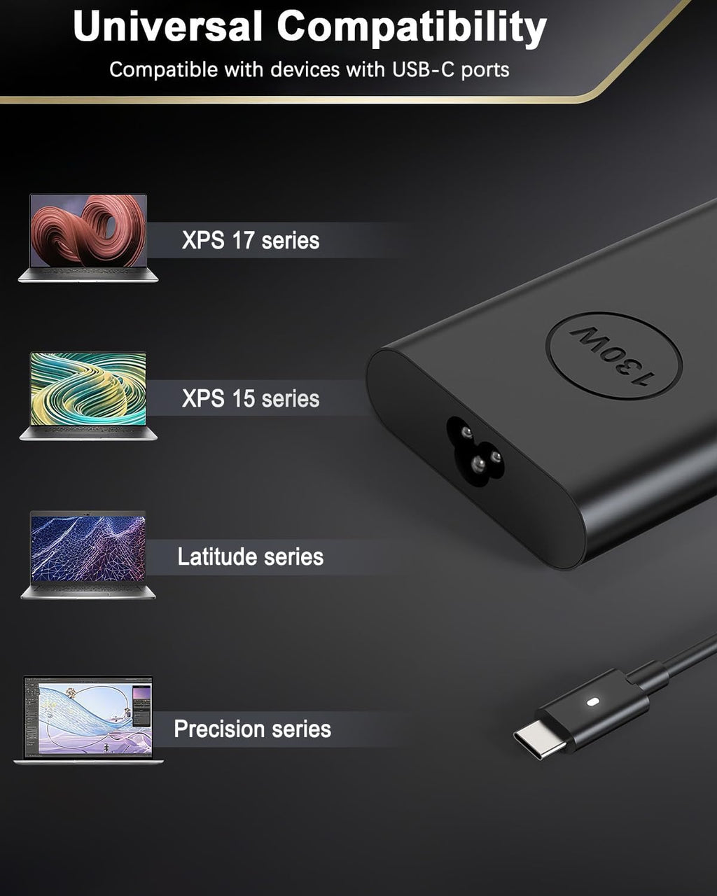 Cargador USB C de 130 W compatible con Dell Precision 5570 5560 555...