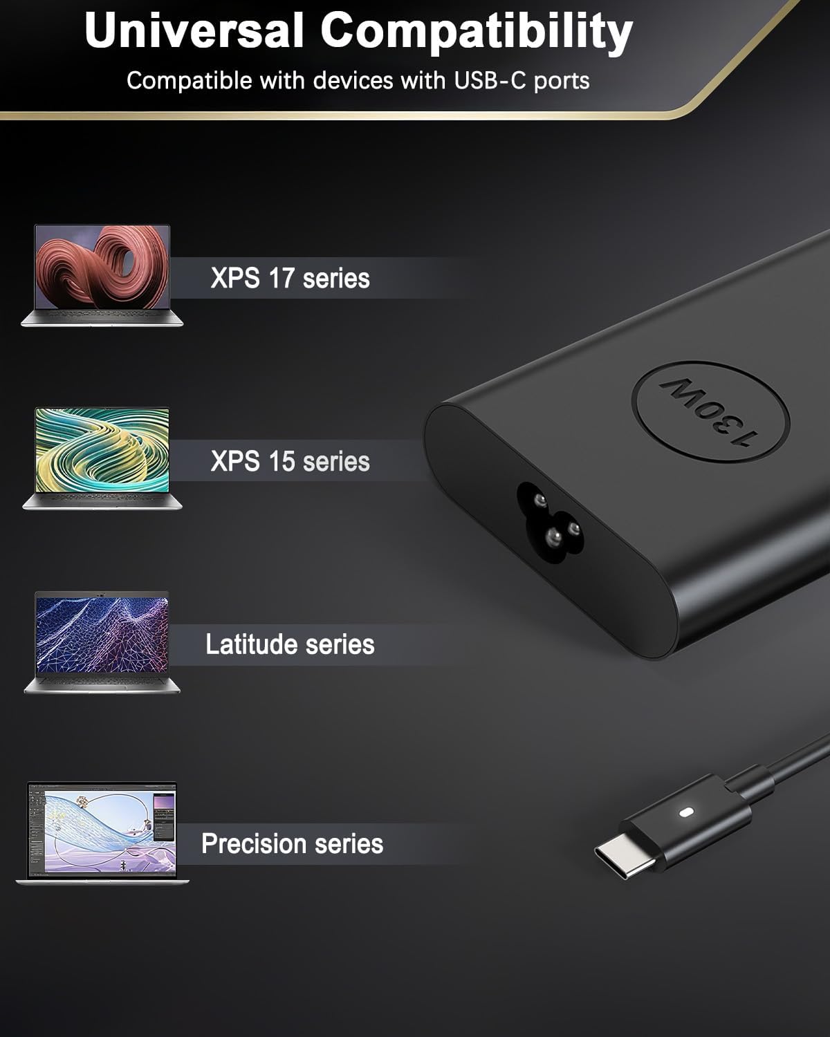 Cargador USB C de 130 W compatible con Dell Precision 5570 5560 555...