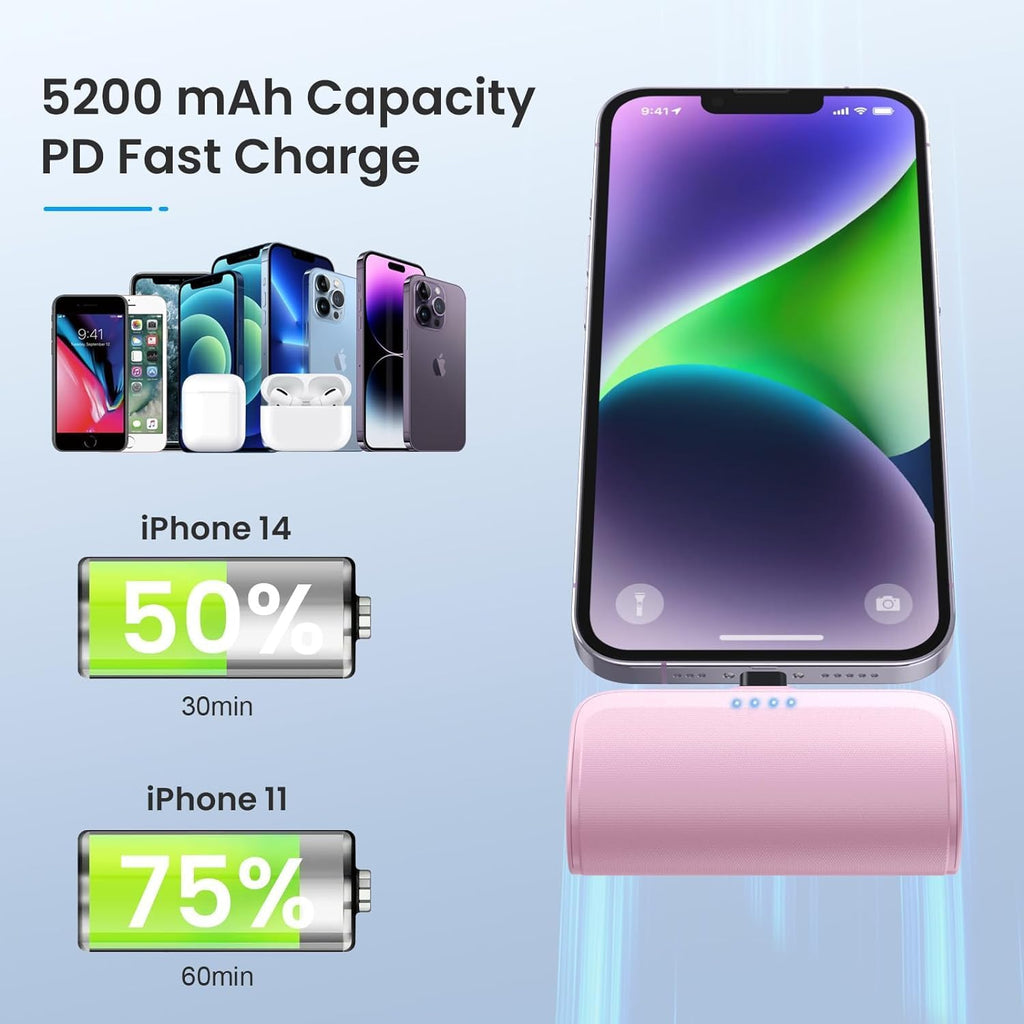 [Paquete de 2] Mini Cargador Portátil para iPhone 5200mAh, Banco de...